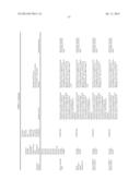 THERAPEUTIC AGENTS COMPRISING ELASTIC PEPTIDES diagram and image