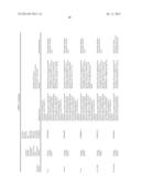 THERAPEUTIC AGENTS COMPRISING ELASTIC PEPTIDES diagram and image