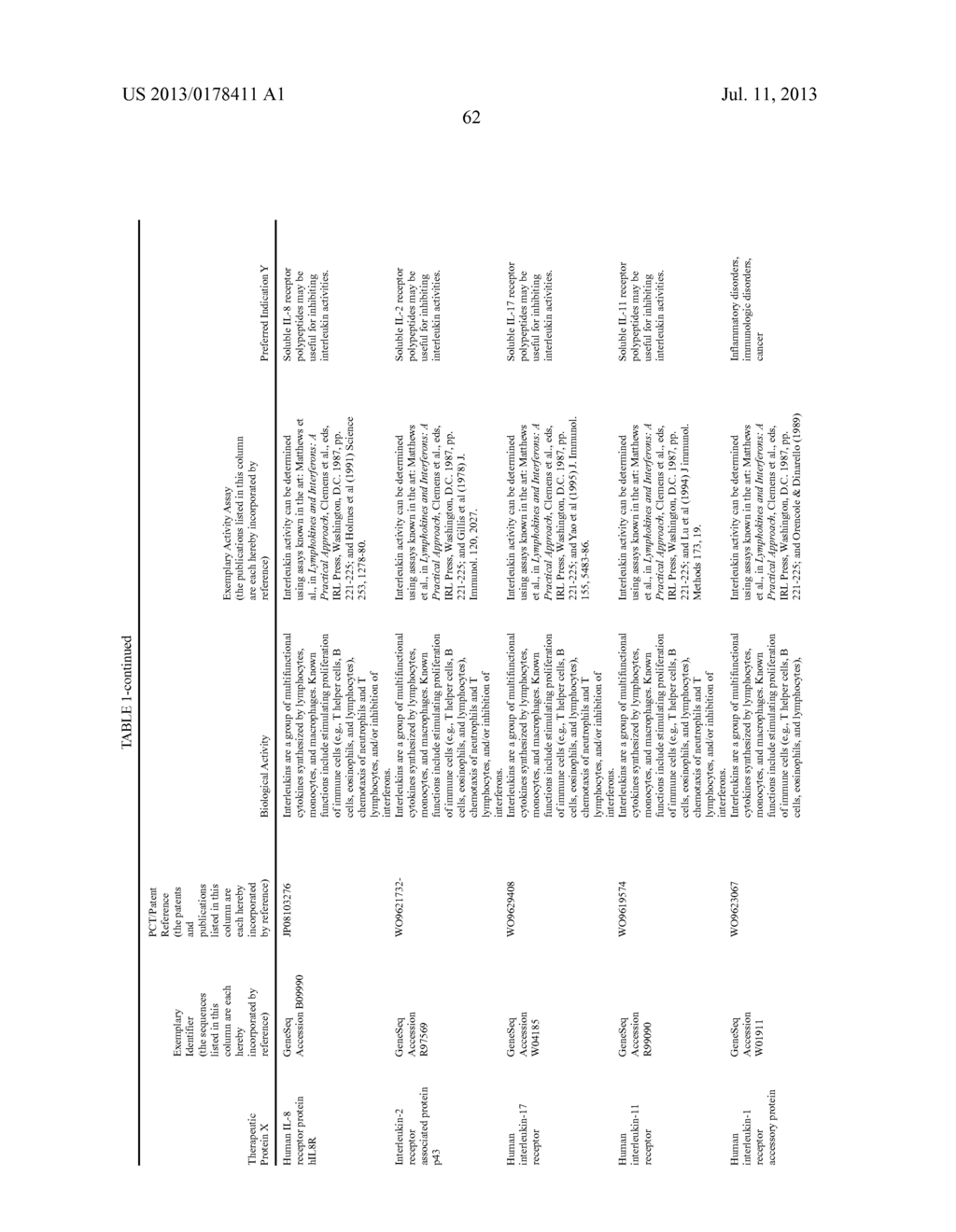 THERAPEUTIC AGENTS COMPRISING ELASTIC PEPTIDES - diagram, schematic, and image 95