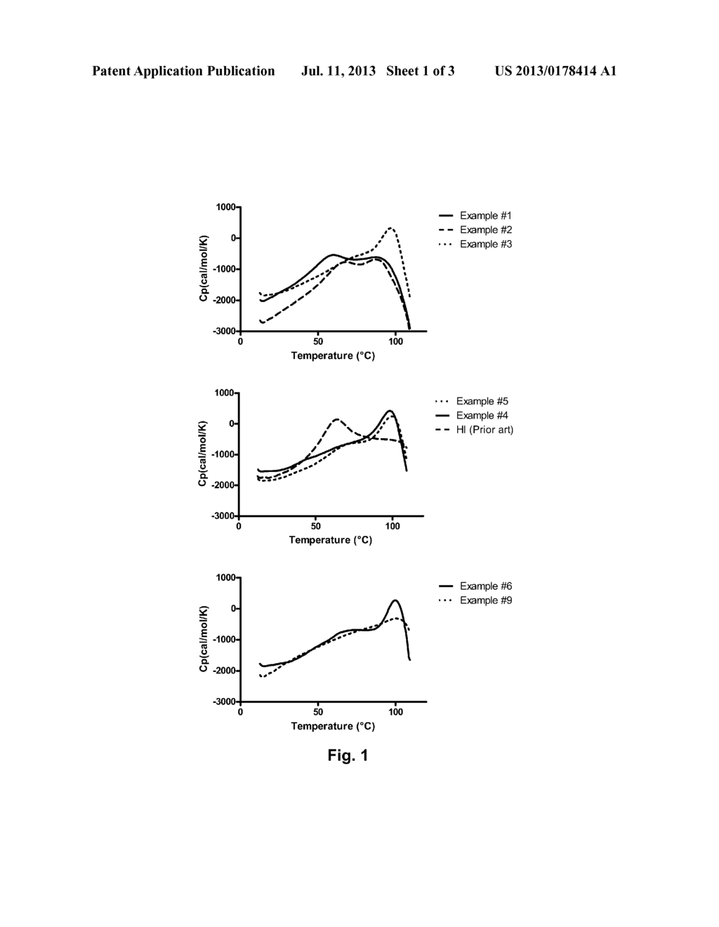 Human Insulin Containing Additional Disulfide Bonds - diagram, schematic, and image 02