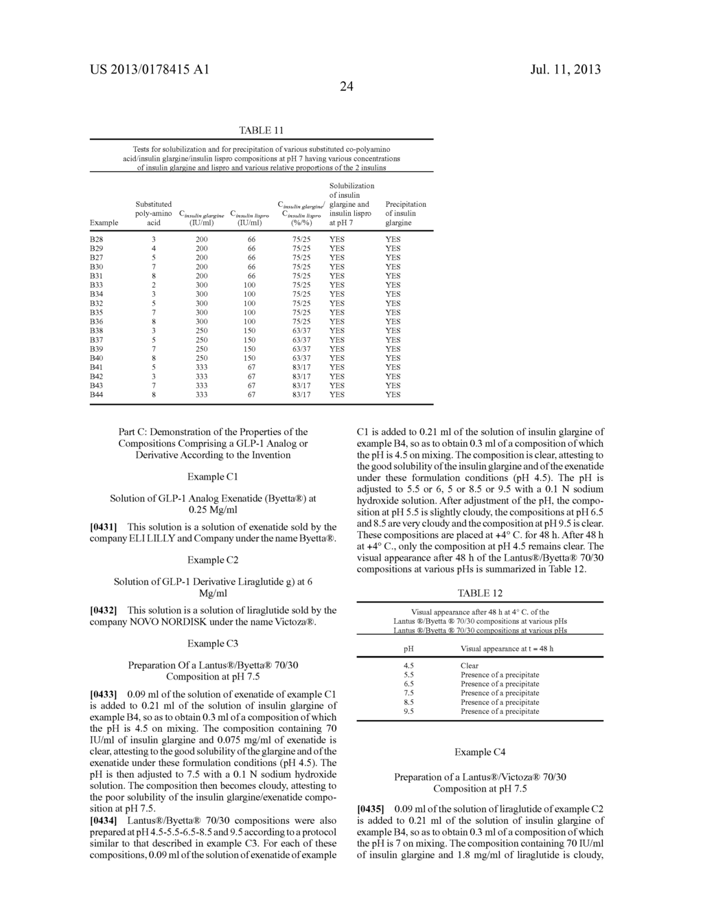 Injectable solution at pH 7 comprising at least one basal insulin the PI     of which is between 5.8 and 8.5 and a substituted co-polyamino acid - diagram, schematic, and image 26