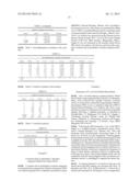 METHODS AND COMPOSITIONS FOR DELIVERING INTERLEUKIN-1 RECEPTOR ANTAGONIST diagram and image