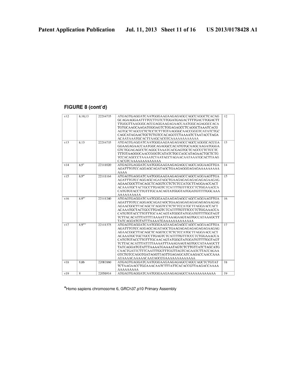 LONG NONCODING RNA (LNCRNA) AS A BIOMARKER AND THERAPEUTIC MARKER IN     CANCER - diagram, schematic, and image 12