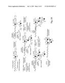 MACROCYCLIC KINASE INHIBITORS AND USES THEREOF diagram and image