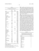 MACROCYCLIC KINASE INHIBITORS AND USES THEREOF diagram and image