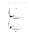 MACROCYCLIC KINASE INHIBITORS AND USES THEREOF diagram and image