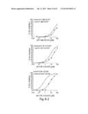 MACROCYCLIC KINASE INHIBITORS AND USES THEREOF diagram and image