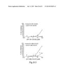 MACROCYCLIC KINASE INHIBITORS AND USES THEREOF diagram and image