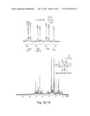 MACROCYCLIC KINASE INHIBITORS AND USES THEREOF diagram and image