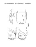 MACROCYCLIC KINASE INHIBITORS AND USES THEREOF diagram and image