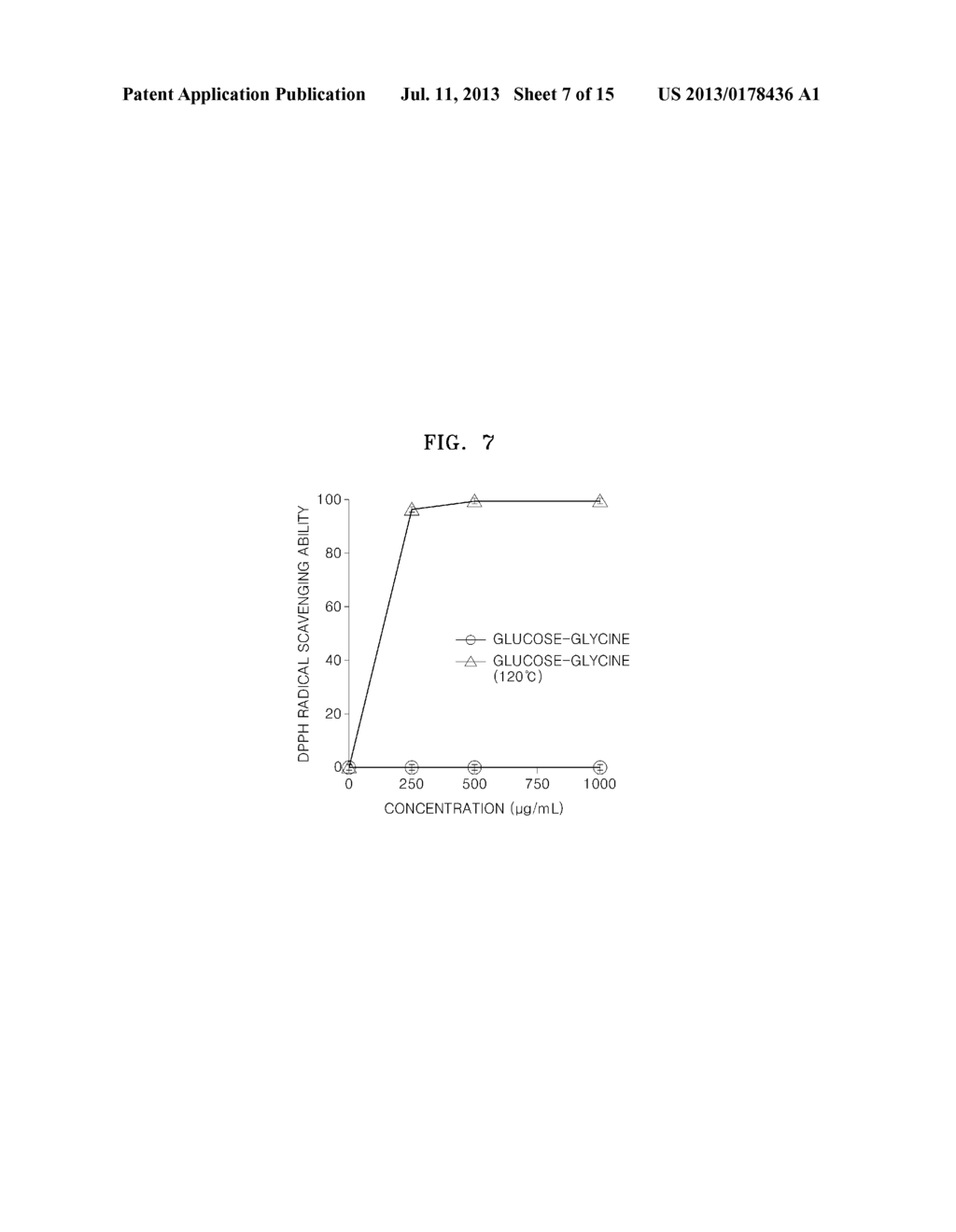 COMPOSITION FOR PREVENTING, IMPROVING, OR TREATING RENAL DISEASE INCLUDING     MAILLARD BROWNING REACTION PRODUCTS OF PANAX SPECIES PLANT EXTRACT - diagram, schematic, and image 08