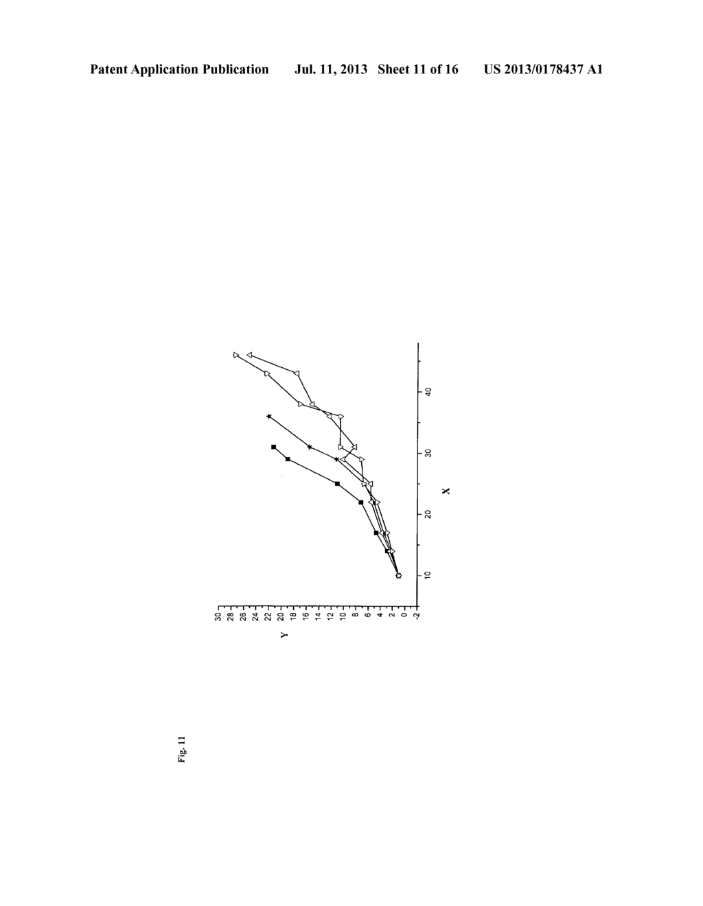 CONJUGATES COMPRISING HYDROXYALKYL STARCH AND A CYTOTOXIC AGENT AND     PROCESS FOR THEIR PREPARATION - diagram, schematic, and image 12