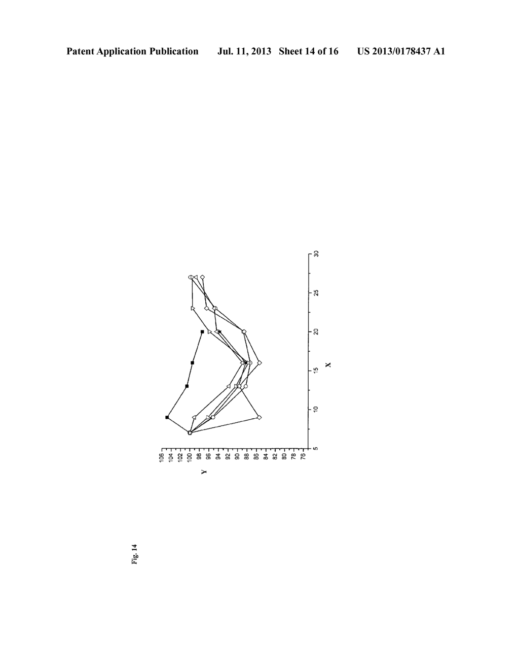 CONJUGATES COMPRISING HYDROXYALKYL STARCH AND A CYTOTOXIC AGENT AND     PROCESS FOR THEIR PREPARATION - diagram, schematic, and image 15