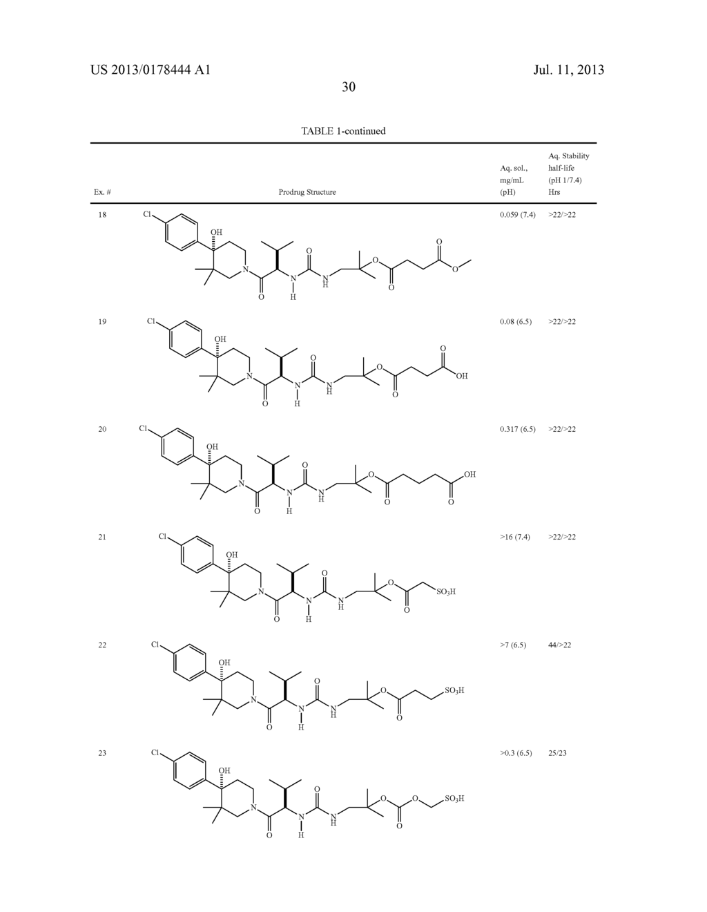 PRODRUGS OF A PIPERIDINYL DERIVATIVE AS MODULATORS OF CHEMOKINE RECEPTOR     ACTIVITY - diagram, schematic, and image 31