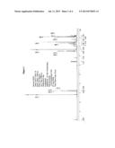 Cannabinoid Agonists diagram and image