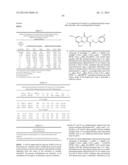 NOVEL ANTIVIRAL AGENTS diagram and image