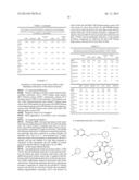 HETEROCYCLIC AMINOBERBAMINE DERIVATIVES, THE PREPARATION PROCESS AND USE     THEREOF diagram and image