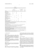 METHODS OF TREATING DIABETIC NEUROPATHY USING BENZENESULFONAMIDES diagram and image