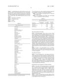 METHODS OF TREATING DIABETIC NEUROPATHY USING BENZENESULFONAMIDES diagram and image