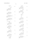 MODULATORS OF CYSTIC FIBROSIS TRANSMEMBRANE CONDUCTANCE REGULATOR diagram and image