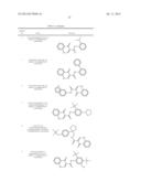 MODULATORS OF CYSTIC FIBROSIS TRANSMEMBRANE CONDUCTANCE REGULATOR diagram and image