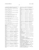 BICYCLIC HETEROARYL INHIBITORS OF PDE4 diagram and image