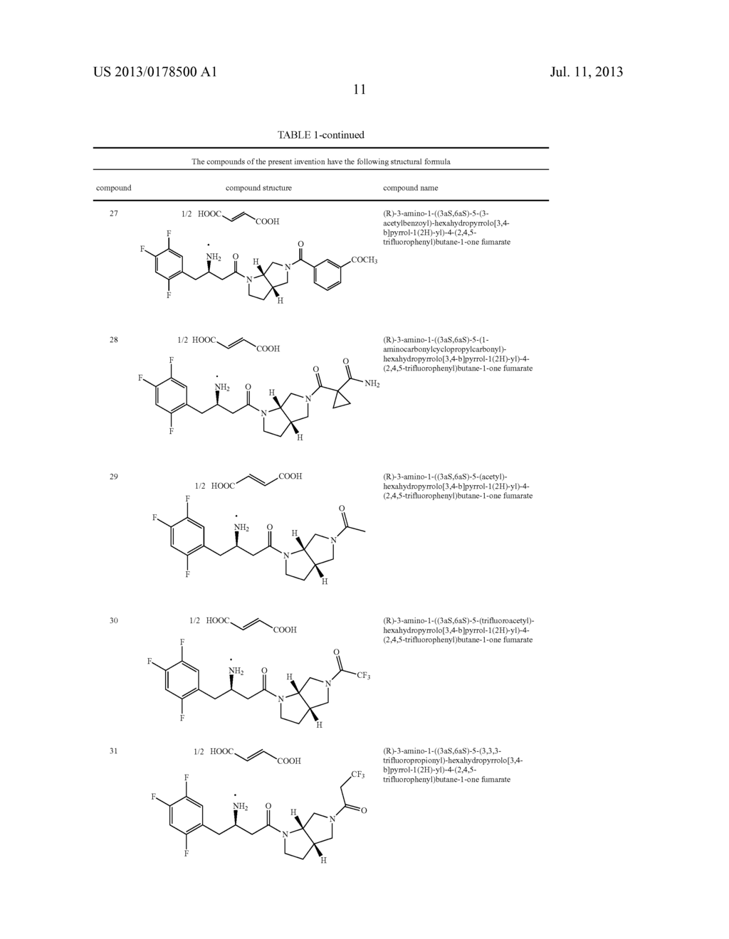 HEXAHYDROPYRROLO[3,4-b]PYRROLE DERIVATIVES, PREPARATION METHODS AND     PHARMACEUTICAL USES THEREOF - diagram, schematic, and image 12