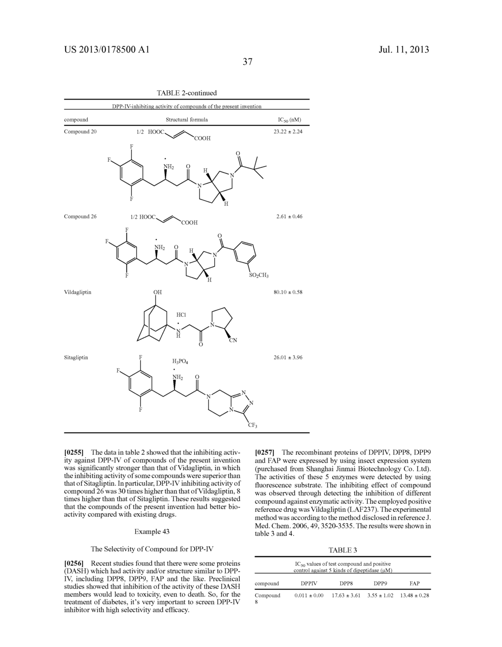 HEXAHYDROPYRROLO[3,4-b]PYRROLE DERIVATIVES, PREPARATION METHODS AND     PHARMACEUTICAL USES THEREOF - diagram, schematic, and image 38