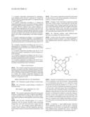 COSMETIC COMPOSITION diagram and image