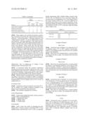 COSMETIC COMPOSITION diagram and image