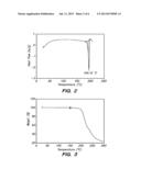 3-(PHENOXYPHENYLMETHYL)PYRROLIDINE COMPOUNDS diagram and image