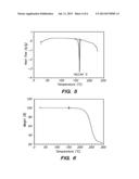 3-(PHENOXYPHENYLMETHYL)PYRROLIDINE COMPOUNDS diagram and image