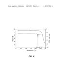 3-(PHENOXYPHENYLMETHYL)PYRROLIDINE COMPOUNDS diagram and image