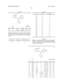 3-(PHENOXYPHENYLMETHYL)PYRROLIDINE COMPOUNDS diagram and image