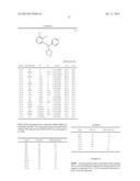 3-(PHENOXYPHENYLMETHYL)PYRROLIDINE COMPOUNDS diagram and image