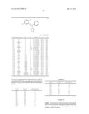 3-(PHENOXYPHENYLMETHYL)PYRROLIDINE COMPOUNDS diagram and image