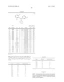 3-(PHENOXYPHENYLMETHYL)PYRROLIDINE COMPOUNDS diagram and image