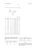 3-(PHENOXYPHENYLMETHYL)PYRROLIDINE COMPOUNDS diagram and image