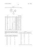 3-(PHENOXYPHENYLMETHYL)PYRROLIDINE COMPOUNDS diagram and image