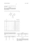 3-(PHENOXYPHENYLMETHYL)PYRROLIDINE COMPOUNDS diagram and image