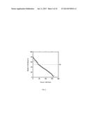 CONNECTIVE TISSUE GROWTH FACTOR ANTISENSE OLIGONUCLEOTIDES diagram and image