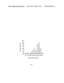 CONNECTIVE TISSUE GROWTH FACTOR ANTISENSE OLIGONUCLEOTIDES diagram and image