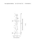 CONNECTIVE TISSUE GROWTH FACTOR ANTISENSE OLIGONUCLEOTIDES diagram and image