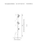 CONNECTIVE TISSUE GROWTH FACTOR ANTISENSE OLIGONUCLEOTIDES diagram and image