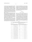 CONNECTIVE TISSUE GROWTH FACTOR ANTISENSE OLIGONUCLEOTIDES diagram and image