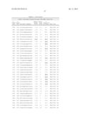 CONNECTIVE TISSUE GROWTH FACTOR ANTISENSE OLIGONUCLEOTIDES diagram and image