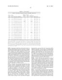 CONNECTIVE TISSUE GROWTH FACTOR ANTISENSE OLIGONUCLEOTIDES diagram and image