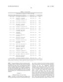 CONNECTIVE TISSUE GROWTH FACTOR ANTISENSE OLIGONUCLEOTIDES diagram and image