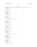 CONNECTIVE TISSUE GROWTH FACTOR ANTISENSE OLIGONUCLEOTIDES diagram and image