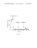 METHODS OF TREATMENT USING ARYLCYCLOPROPYLAMINE COMPOUNDS diagram and image